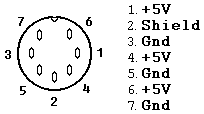 atarixepsupinout.gif