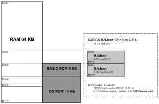 sxegsramcart_bankswitching_sm.gif