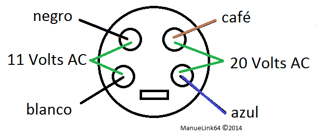 VAMP-Alimentacion.png