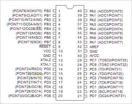 ATMEGA644-pinout.jpg